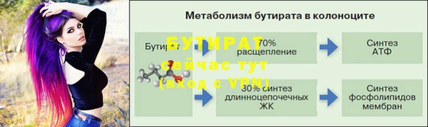 герыч Карпинск